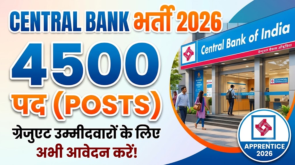 Central Bank of India Apprentice Recruitment 2026