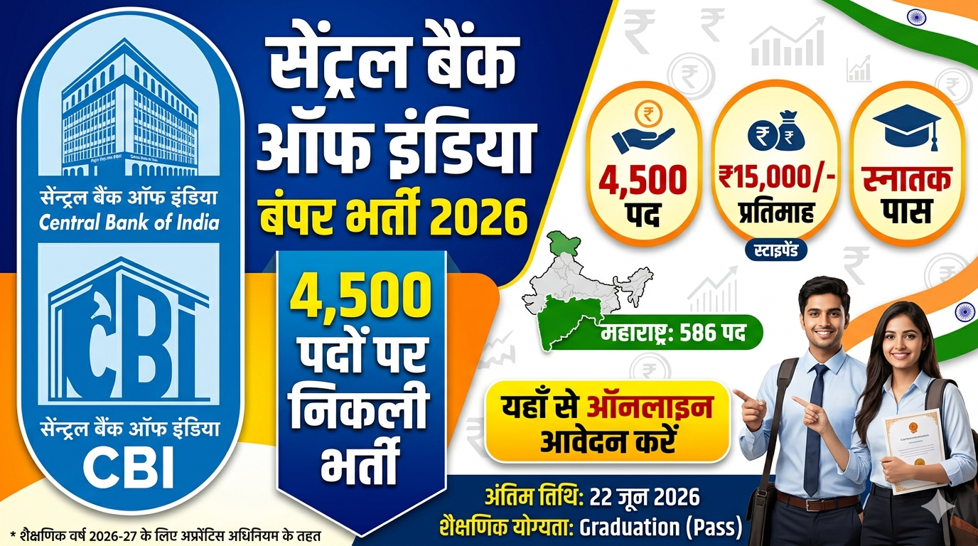 सेंट्रल बैंक ऑफ इंडिया भर्ती 2026 – 4500 अप्रेंटिस पद [Central Bank of India Apprentice Recruitment]